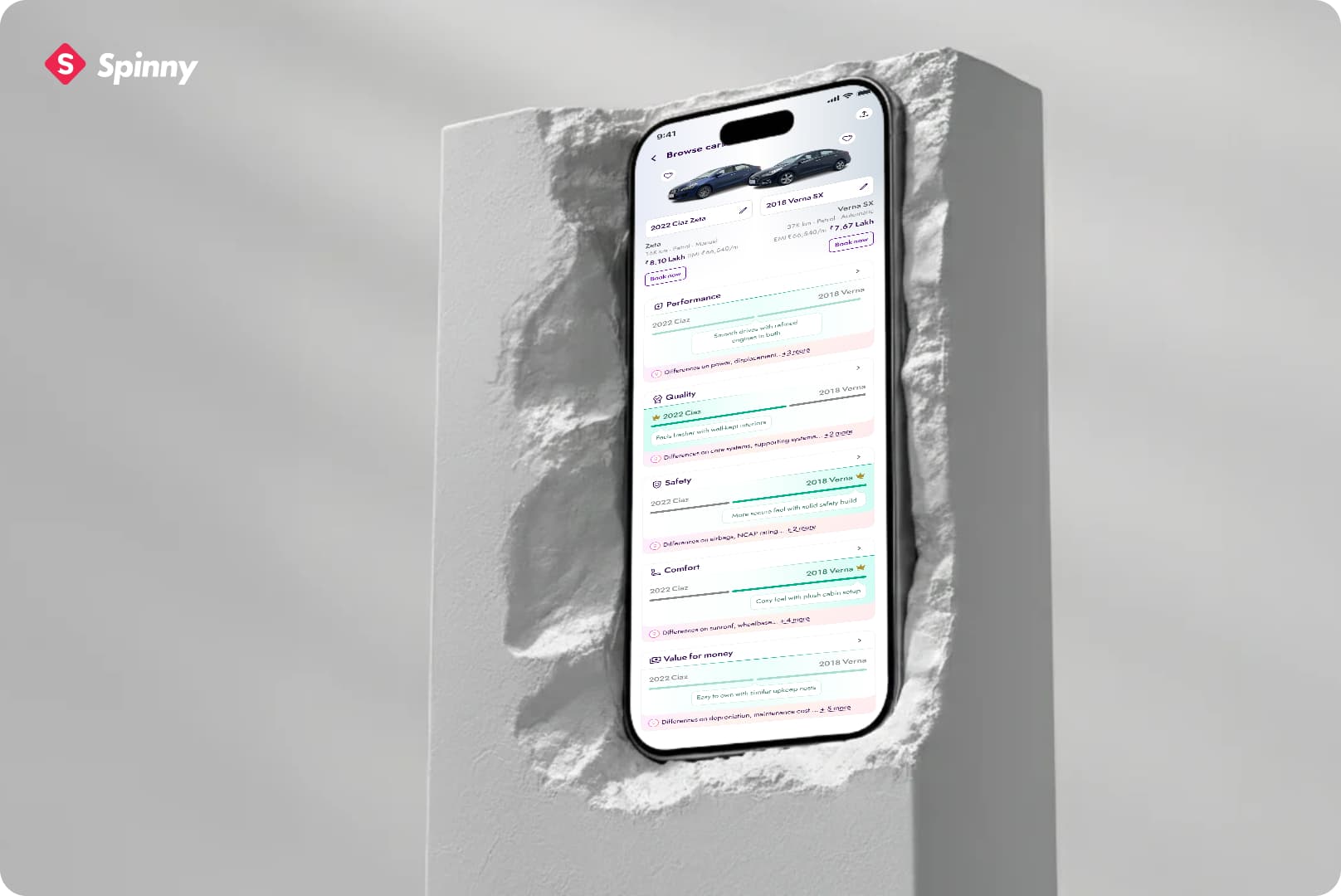 Spinny car comparison feature